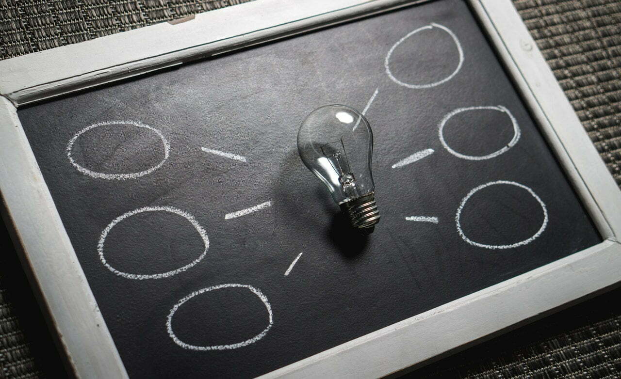 What’s the Key to a Successful Business?